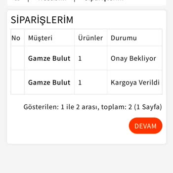 Teslim Edilmeyen Ürün Ve İletişim Sorunları