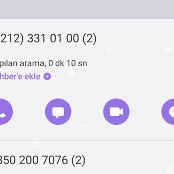 Dolap Uygulamasında E-posta Sorunu Ve Müşteri Hizmetleri Erişimsizliği