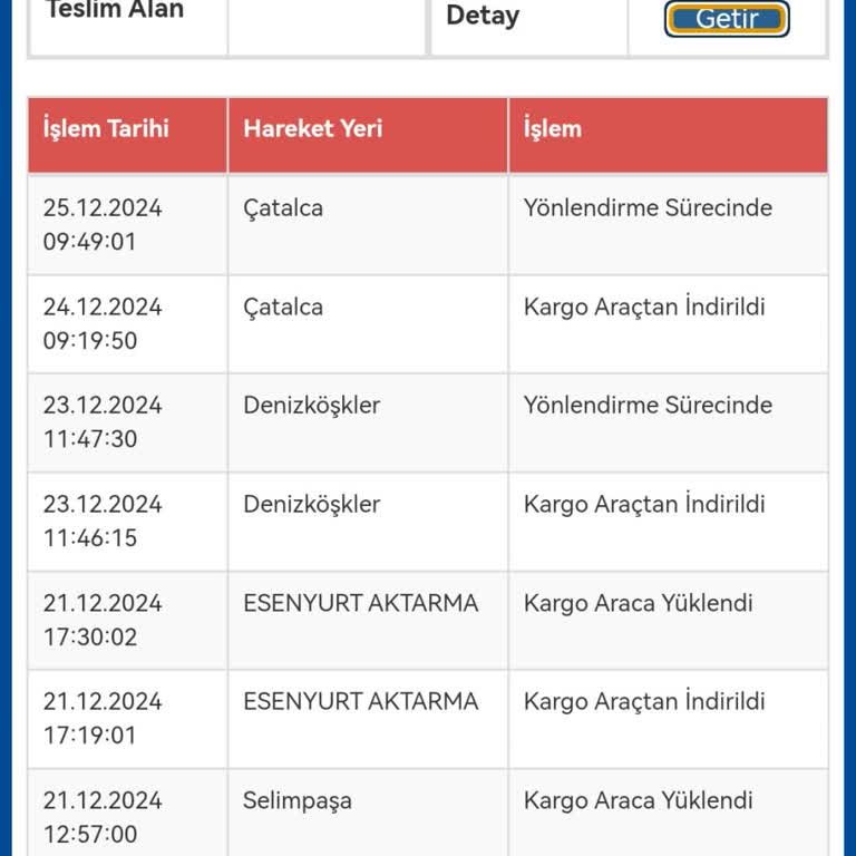 Yanlış Şube Ve Geciken Teslimat Sorunu
