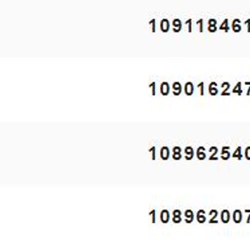 Haksız Ban Ve Yetersiz Müşteri Hizmetleri