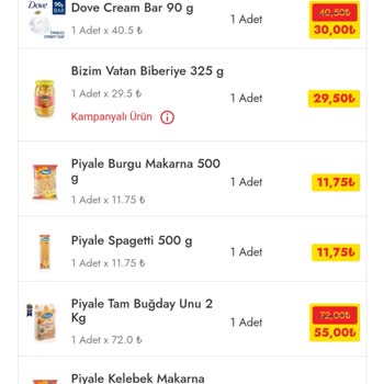 Ürün Kalitesi Ve Müşteri Hizmetleri Sorunu