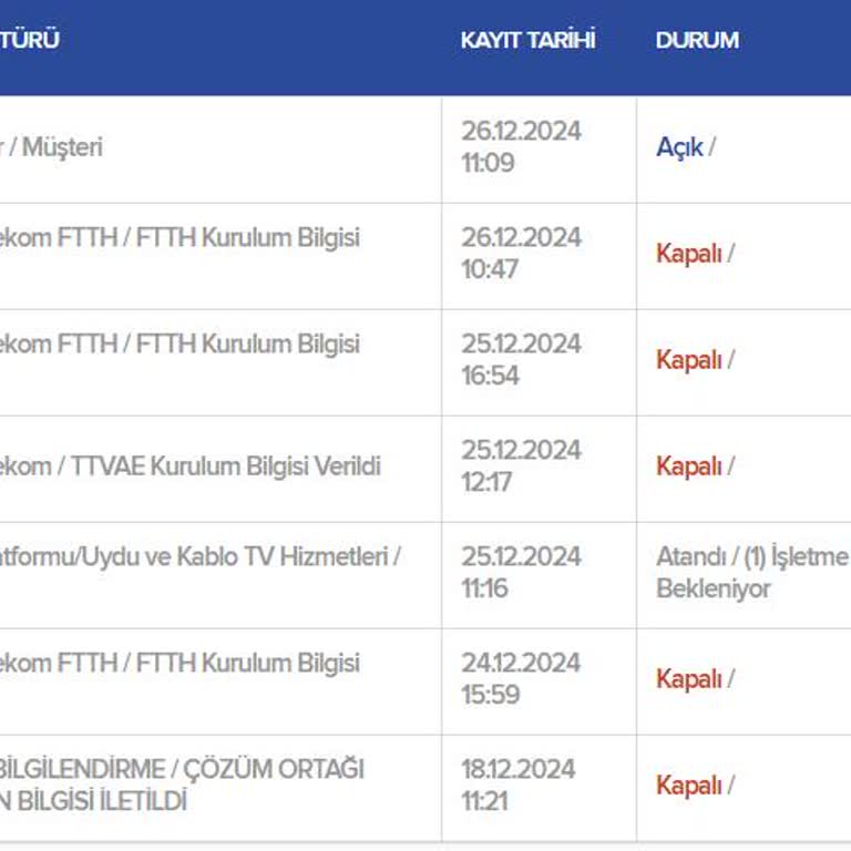 Kablo Net Abonelik Sürecinde Yaşanan Gecikme