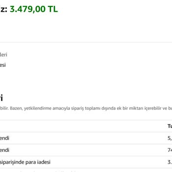 Amazon'da Hediye Kartı Sorunu Ve İade Zorluğu