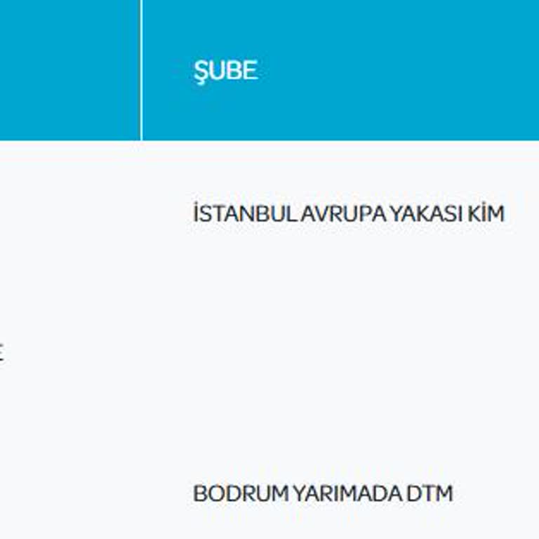 Acil Sağlık Tedavisi İçin Bekleyen Kargo