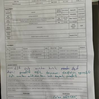 Kelebek Mobilya'dan Aldığımız Ürünlerin Teslimatında Yaşanan Sorun Ve İlgisizlik