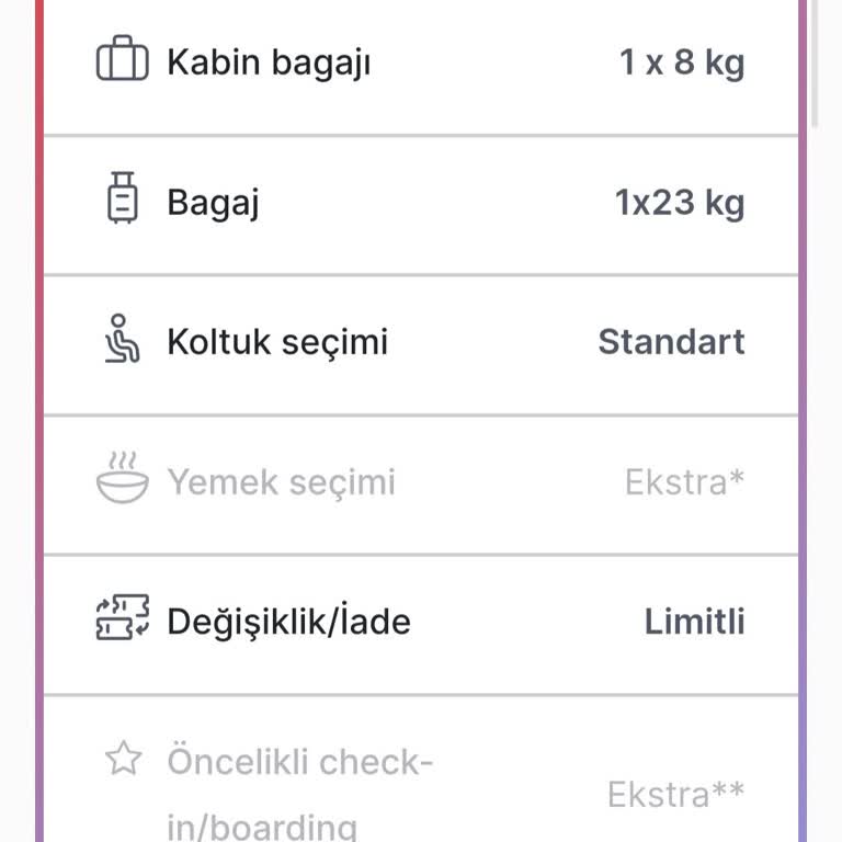 Corendon Airlines'ın Haksız Ek Bagaj Ücreti Talebi