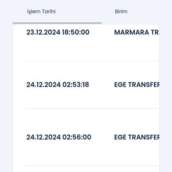 Kayıp Kargo: Etkinlik Öncesi Stres