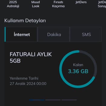 Sınırsız Paket Yanıltmacası: İnternet Tüketimi Sorunu