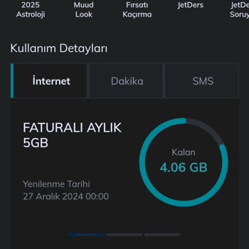 Sınırsız Paket Yanıltmacası: İnternet Tüketimi Sorunu