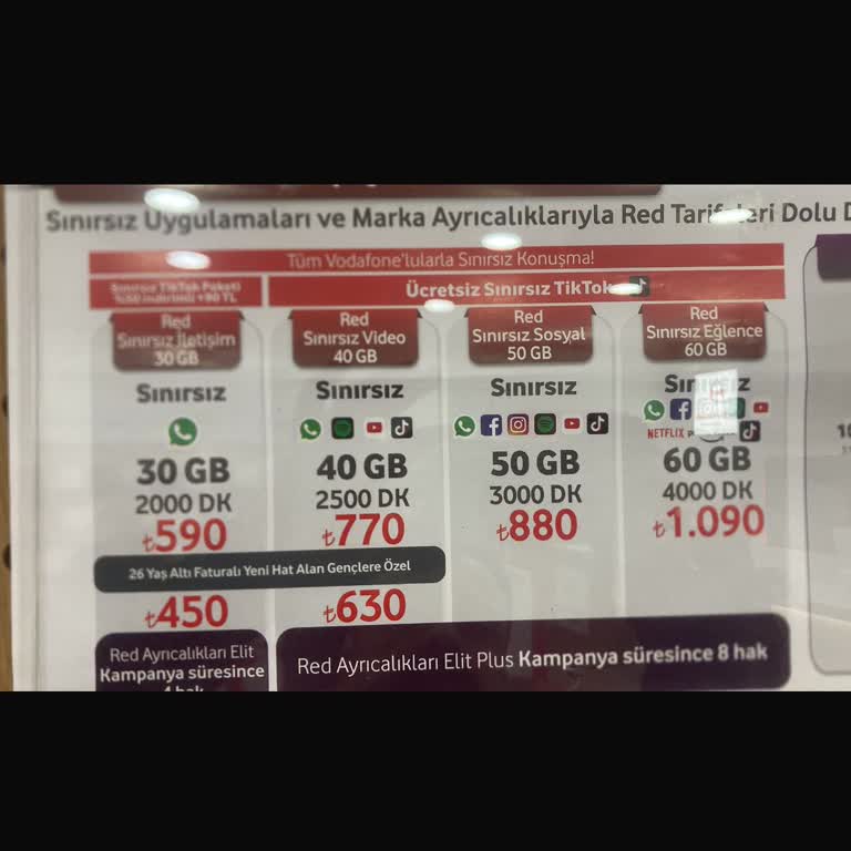 Vodafone Paketimde Yanlış Bilgilendirme Sorunu
