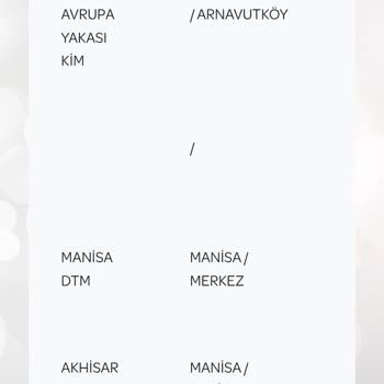 PTT Şubesinde Dağıtıma Çıkmayan Kargo Ve Yanıtsız İletişim Sorunu