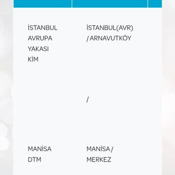 PTT Şubesinde Dağıtıma Çıkmayan Kargo Ve Yanıtsız İletişim Sorunu