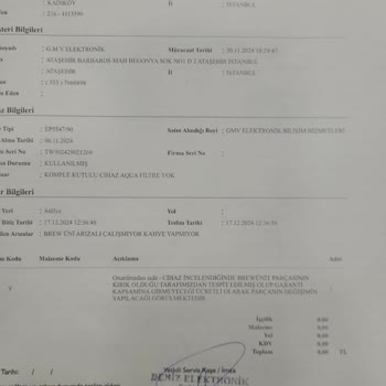 Kusurlu Ürün Ve İade Sürecindeki Zorluklar