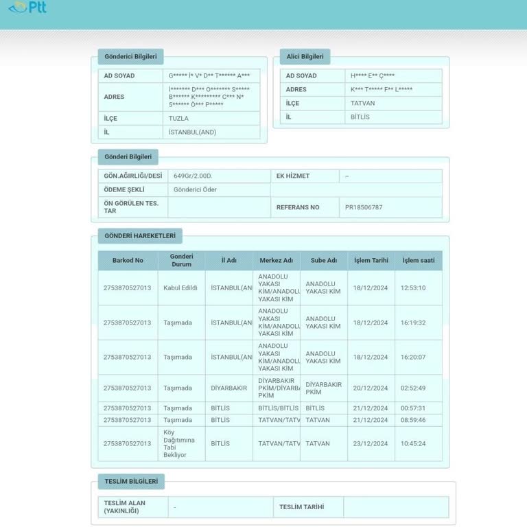 PTT Kargo Teslimat Sorunu Ve İletişim Eksikliği