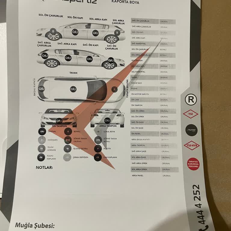 İkinci El Araç Satışında Eksper Raporu Sorunları