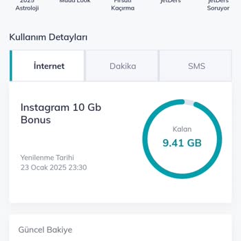 Türk Telekom Uygulaması Ve İnternet Paketlerinde Yaşanan Sorunlar