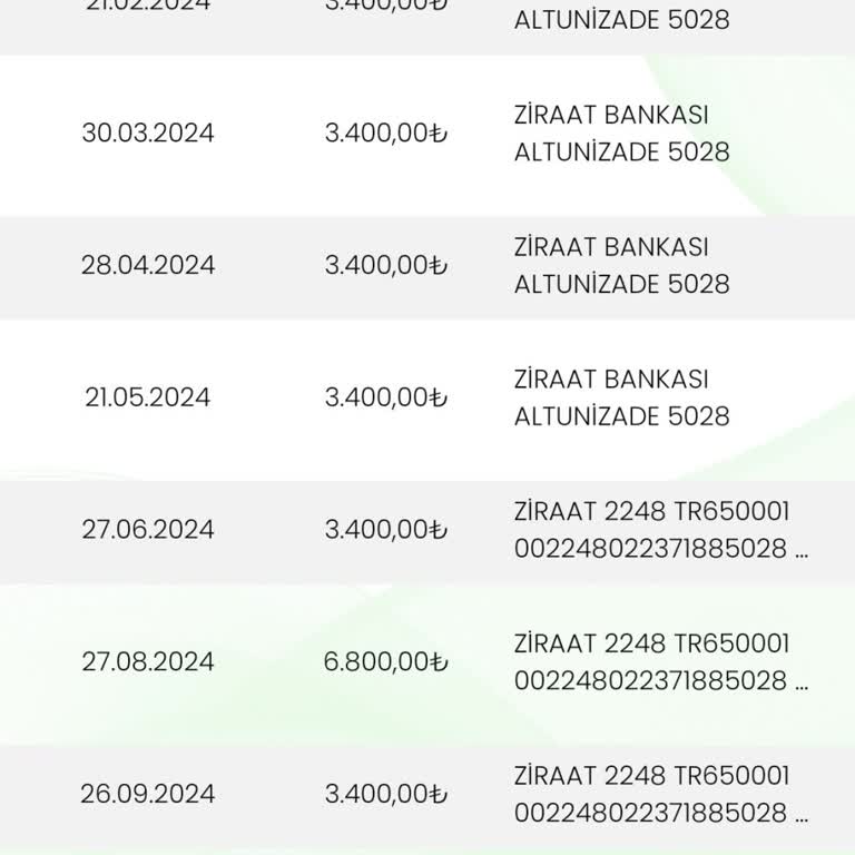 İzinsiz Yapılan Konut Sigortası Ve Haksız Borçlandırma