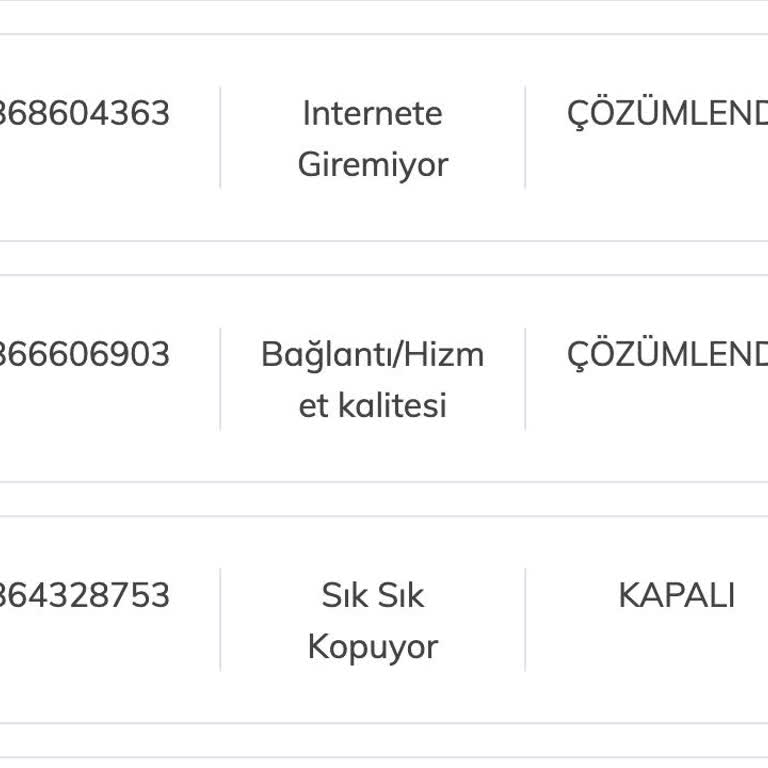 Türk Telekom'da Kötü Hizmet Ve Kopma Sorunları