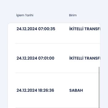 Kayıp Kargo Ve Yanıltıcı Bilgilendirme Sorunu