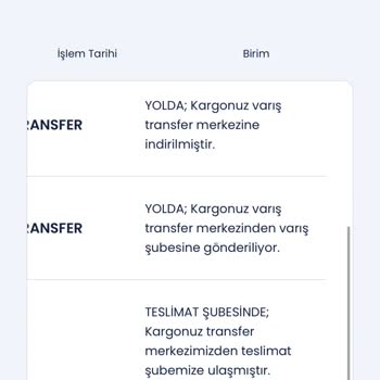 Kayıp Kargo Ve Yanıltıcı Bilgilendirme Sorunu