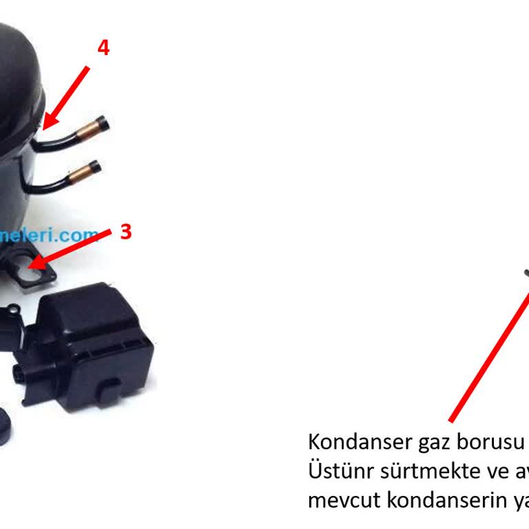 Buzdolabı Servis Hizmetinde Yaşanan Sorunlar