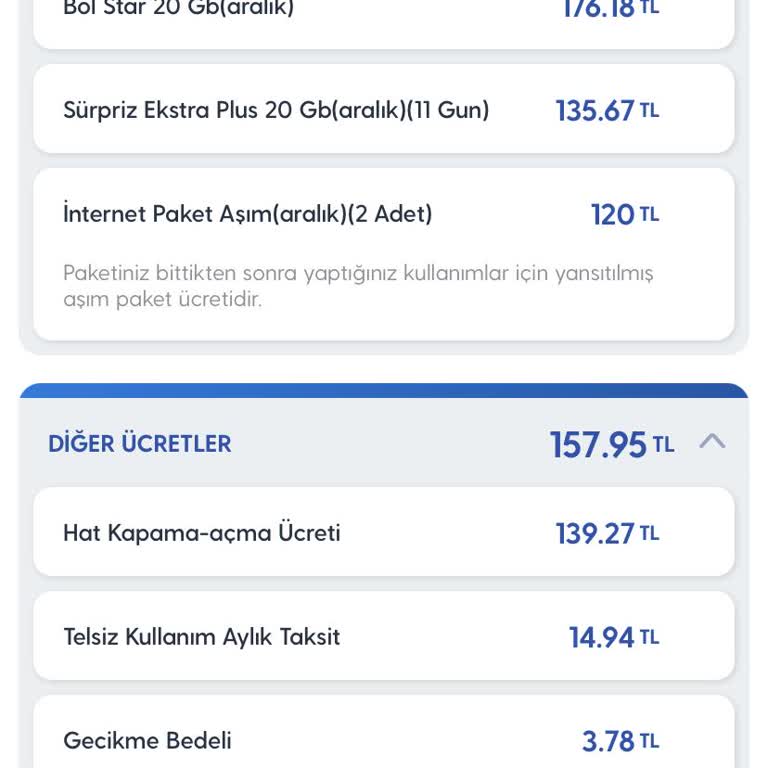 Fatura Aşımı Ve Ekstra Ücretlerle Şok Oldum