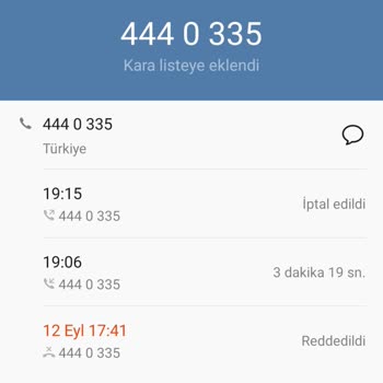 Garanti BBVA Adına Şüpheli Arama Ve Israrcı Teklifler