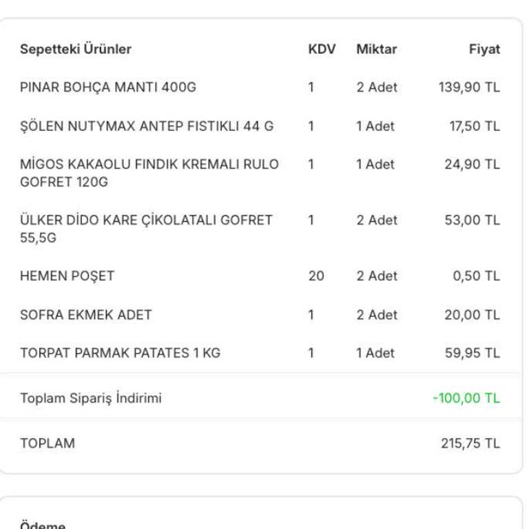 Migros Hemen'de Sipariş Karmaşası Ve Yanıltıcı İade Süreci