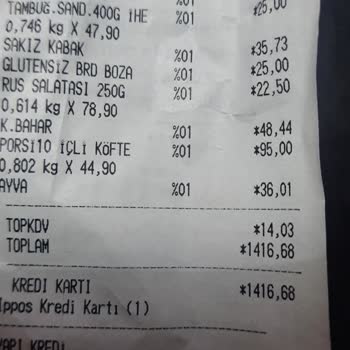 Dondurulmuş Çiğköfte Ürünü Tamamen Sahte Çıktı