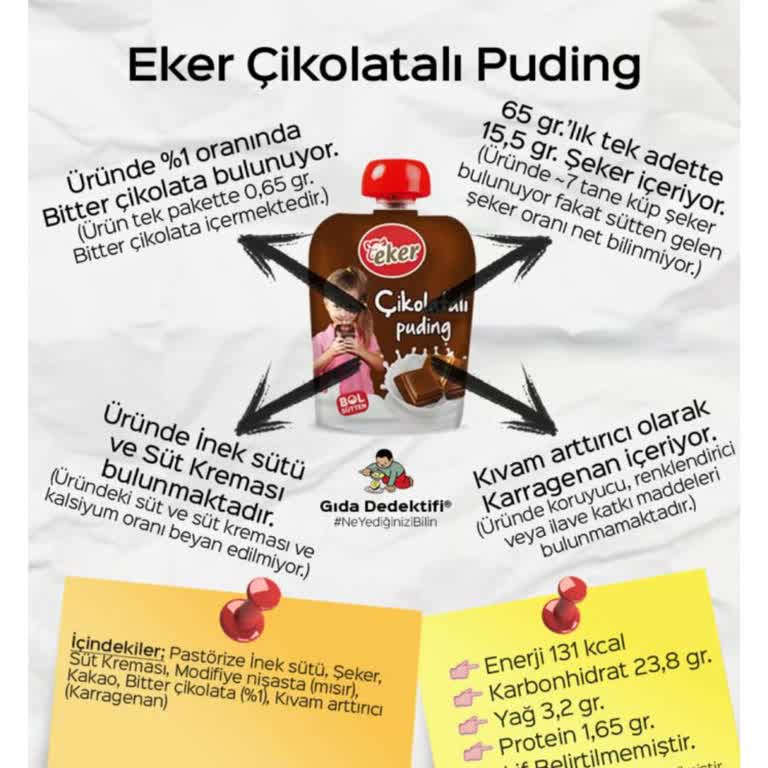 Eker Çikolatalı Puding'de Şaşırtan Çikolata Oranı