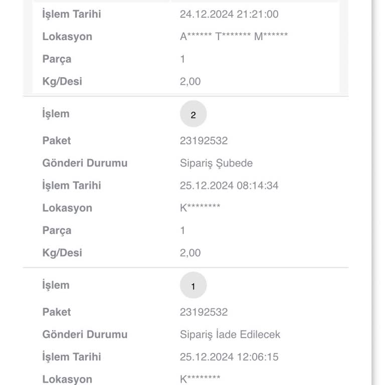 Kargo İadesi Sorunu Ve İletişim Eksikliği
