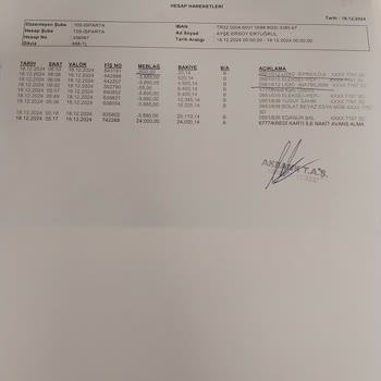 Akbank'ta Bilgim Dışında Sanal Kart Ve Kredi İşlemleri