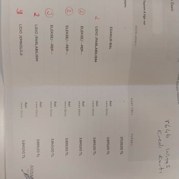 Akbank'ta Bilgim Dışında Sanal Kart Ve Kredi İşlemleri