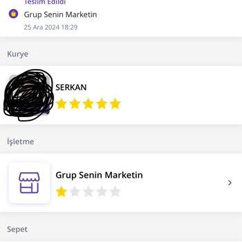 Yanlış Ürün Teslimatı Ve Müşteri Hizmetleri Sorunu