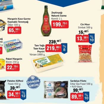 BİM'de İndirimli Ürün Fiyat Karmaşası