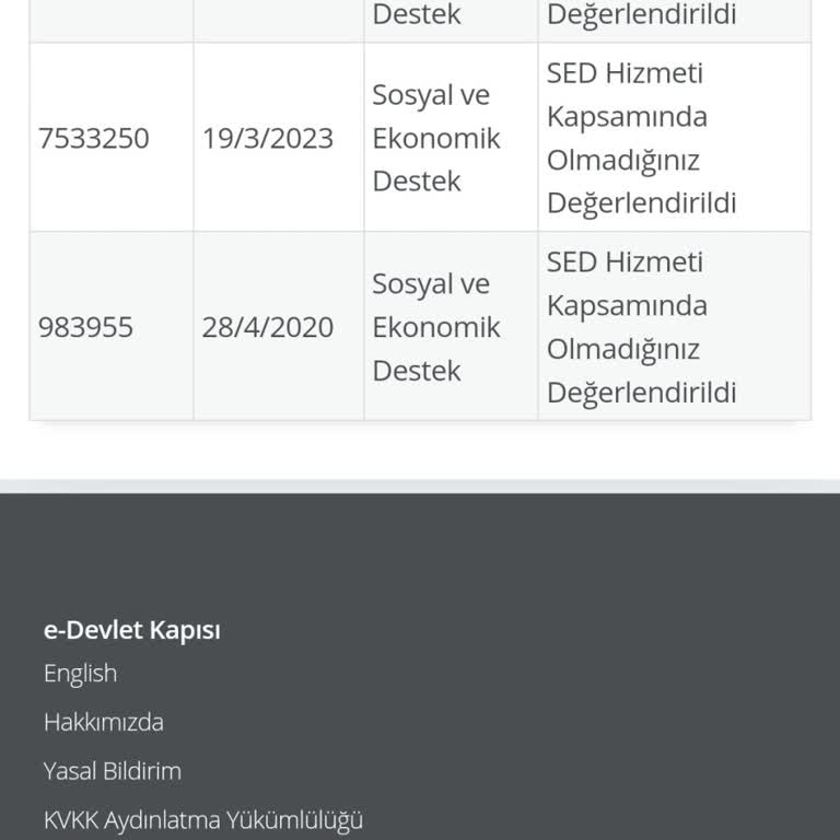 SED Yardımı Bekleyişi: İki Yıllık Sabır Testi
