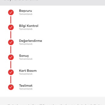 Kart Teslimatında Yaşanan Zorluklar Ve İlgisiz Hizmet