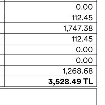 Denizbank'ta Beklenmedik Kesinti Şoku