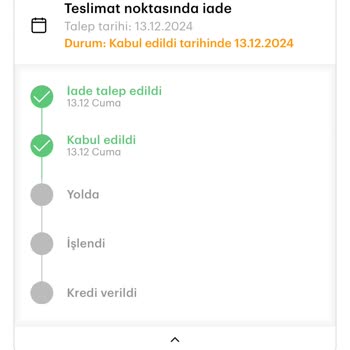 Hediye Kartı İade Sürecindeki Sorunlar