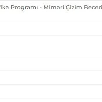 Sertifika Programı Siparişim Neden Hazırlanamıyor?