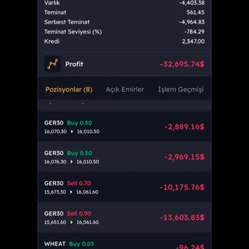 Uzun Süreli Çözülmeyen Sorun Ve İletişim Eksikliği
