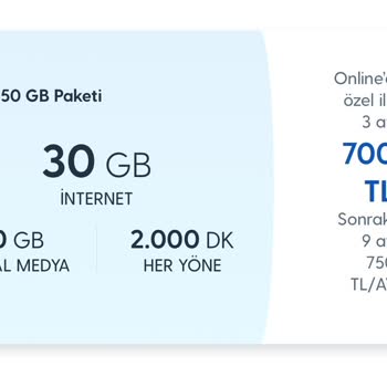 Turkcell'in Fahiş Zam Kararı