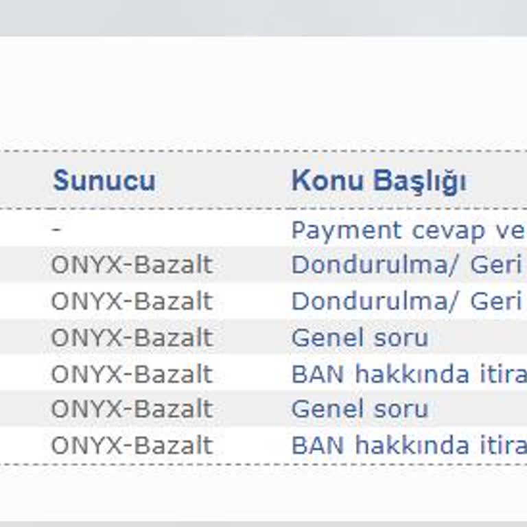 Banka İtirazı Sonrası Hesap Engeli Ve İletişimsizlik
