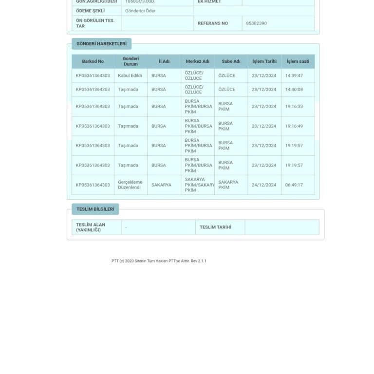 Kargo Teslimatında Sürekli Sorunlar Ve Uzun Bekleyiş