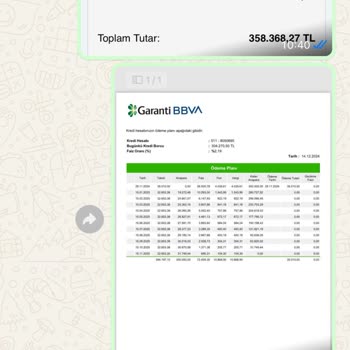 Yanlış Kredi İşlemiyle 24 Bin TL Zarar Ettik