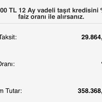 Yanlış Kredi İşlemiyle 24 Bin TL Zarar Ettik