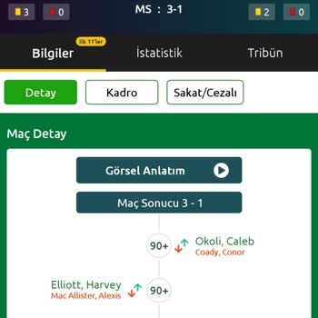 Kazandığım Kuponu Kaybeden Olarak İşlediler