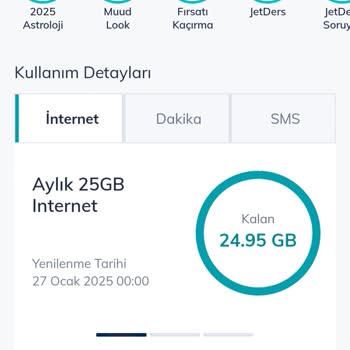 Otomatik Yenilenen Ek Paket Sorunu