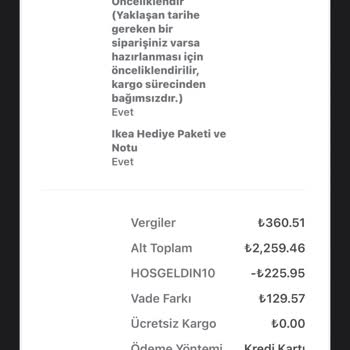 Siparişimde Yaşadığım Teslimat Sorunu Ve İletişim Eksikliği