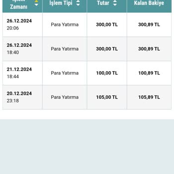 Nesine Sitesinde Para Yatırma Sorunu